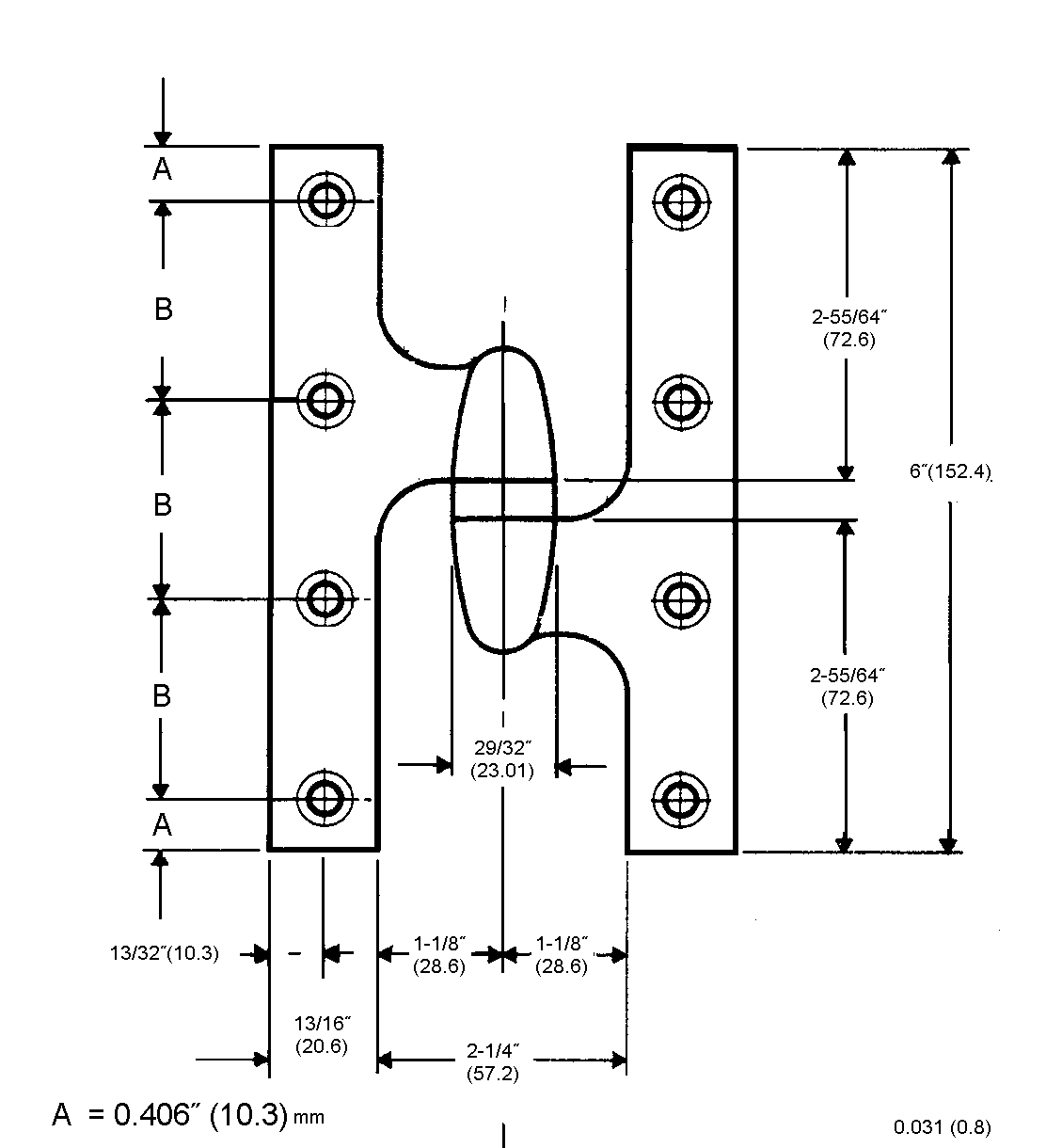 OK Diagram